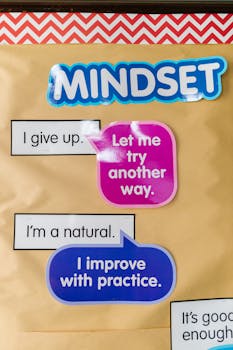 Inspiring poster with motivational mindset quotes for educational settings.
